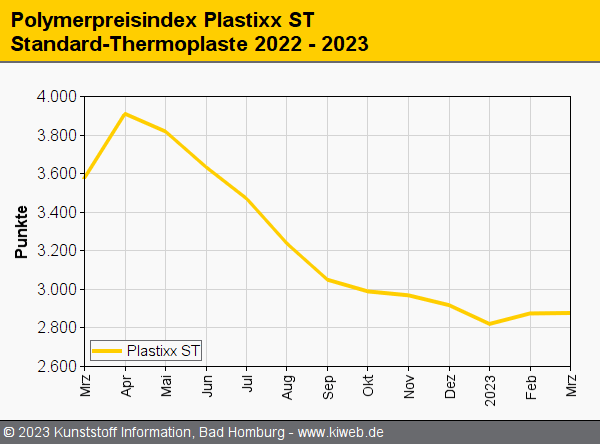 assets%2Fuploads%2FKI_plastixx_ST_202303.gif