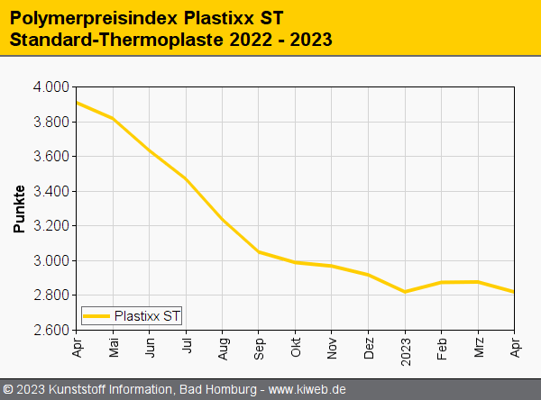 assets%2Fuploads%2FKI_plastixx_ST_202304.gif